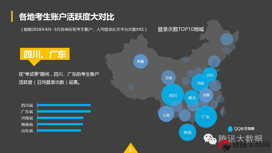 QQ空间访问量免费网站，流量密码大揭秘